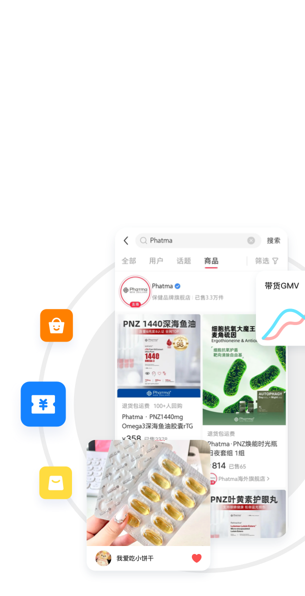 电商转化